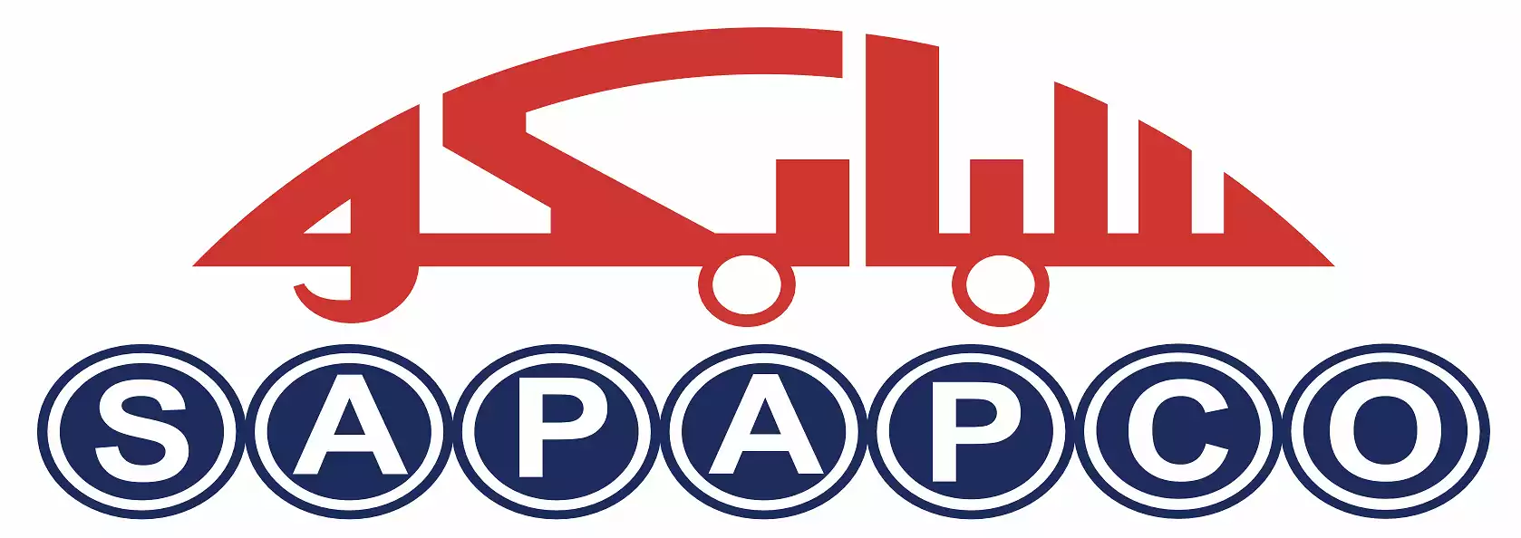 Saudi Bottling and Packaging Company (SABAPCO) Saudi Bottling and Packaging Company (SABAPCO)